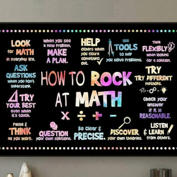 Kna Prints - How To Rock At Math Print Poster Poster, Teacher Gift, Back To School Gift, Inspired Math Classroom Decor, Math Teacher Wall Decoration Unframed Poster, UNFRAMED-18x24
