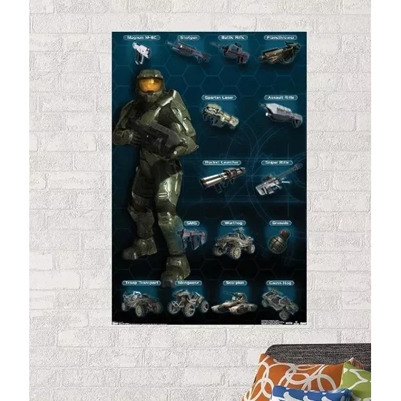 Kna Prints - Trends International Halo 3 - Chart - Humanity Wall Poster For Home Decor, Living Room, Bedroom, Office, UNFRAMED-12x18