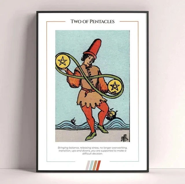 Kna Prints Two Of Pentacles Tarot Card Poster Tarot Art Print Tarot Kna Prints Two Of Pentacles Tarot Card Poster Tarot Art Print Tarot