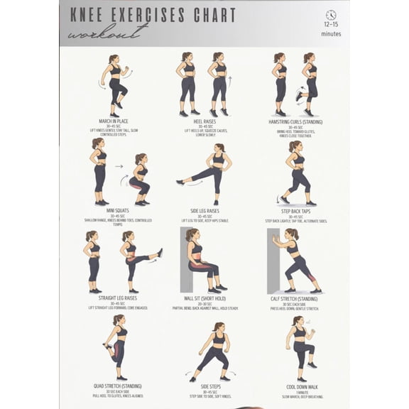 Knee Exercise Chart fitness routine mobility strength reference poster