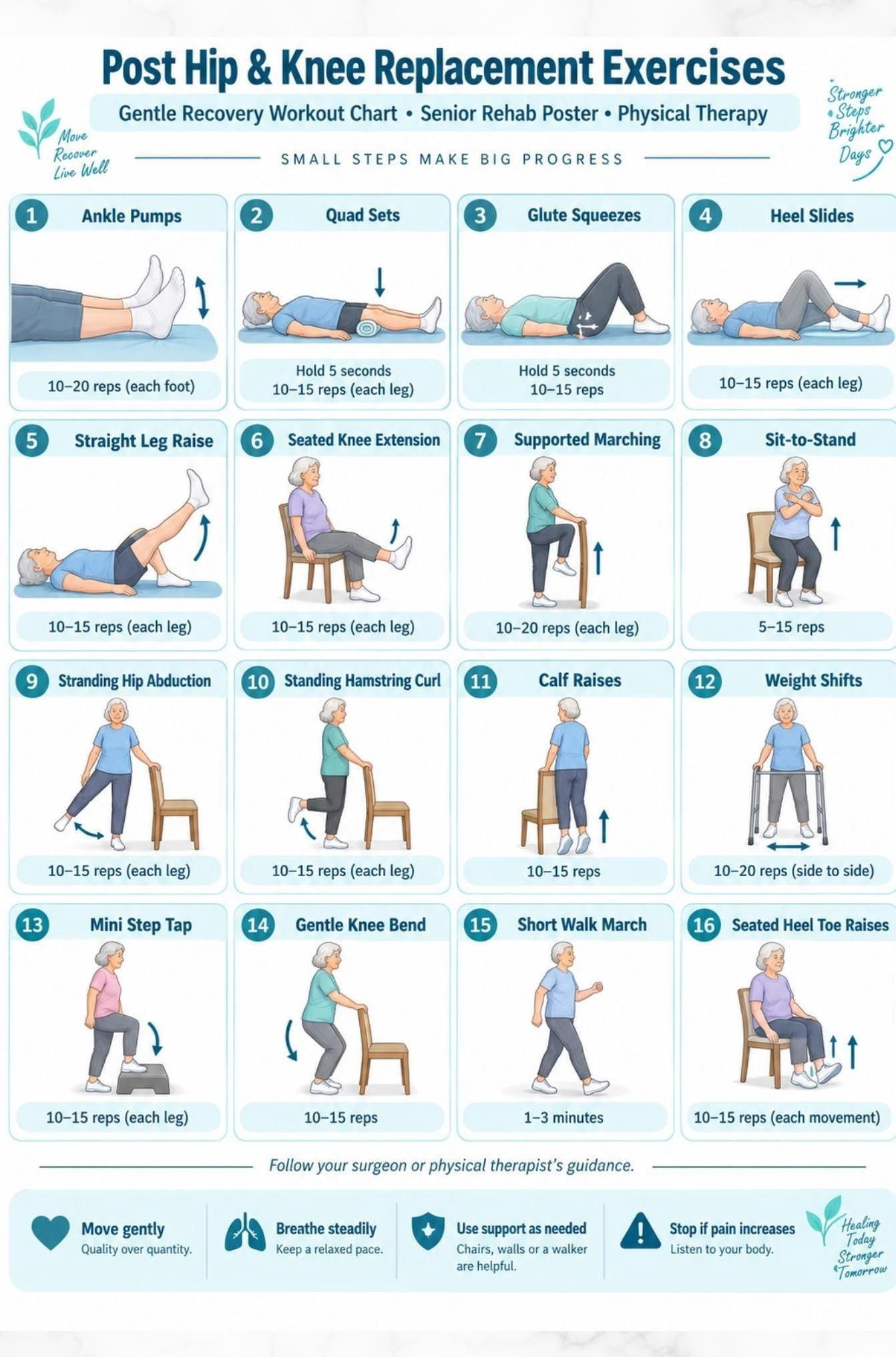 Knee Replacement Poster Hip Exercise Recovery Guide poster, Helpful ...
