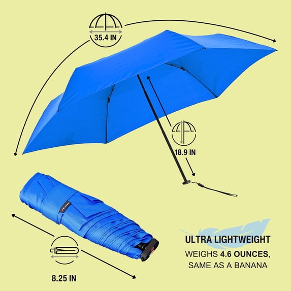 Knirps X4U My Clever Companion– 90cm Diameter Windproof Manual Open/Close Umbrella, Small and Compact Design for Travel and All Weather Protection, with Retractable Feature and Travel Case, Neon Blue
