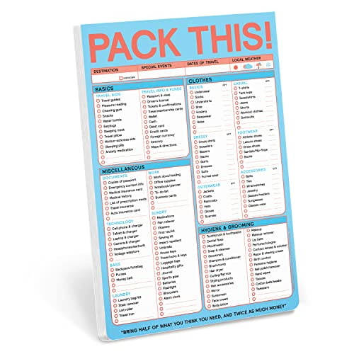 Pre-Owned Knock Knock Pack This (Refresh) Classic Pad (Pastel Edition) Paperback