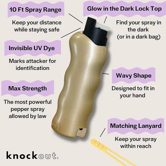 Knockout Pepper Spray - Gold Metallic - Wavy Silicone Case Design - Portable Pepper Spray w/Invisible UV Dye - Stylish & Functional - Glow in The Dark Top - Includes Matching Lanyard