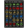 thumbnail image 1 of Know Your Car Warning Lights Mechanics Funny Sarcastic Sign Metal Tin Signs, Poster Home Office Restaurants Bedroom Outdoors Man Cave Wall Decor Plaque 12x8 Inch, Multicolor, 1 of 5