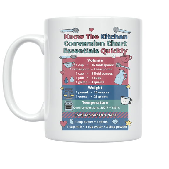 Know The Kitchen Conversion Chart Essentials Quickly - Cooking Enthusiast - 11 oz Ceramic Coffee Mug