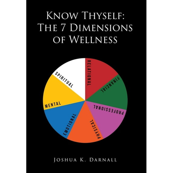 Know Thyself: The 7 Dimensions of Wellness, (Hardcover)