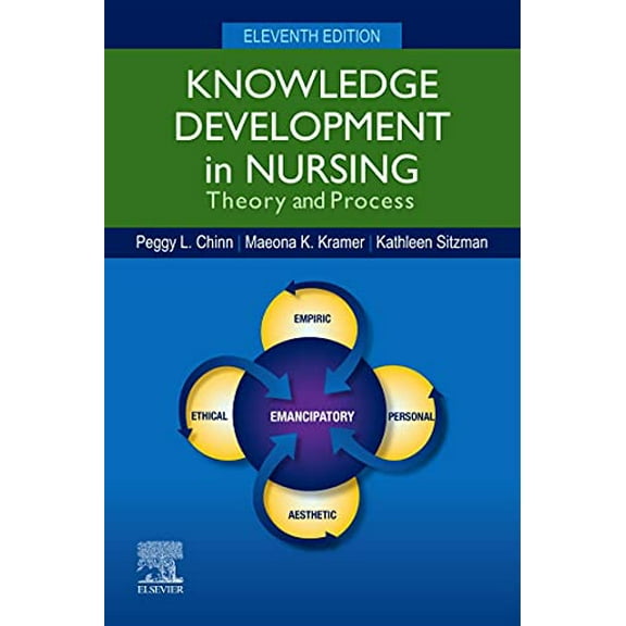 Pre-Owned Knowledge Development in Nursing: Theory and Process, 9780323793001, 0323793002, Paperback, 11 edition