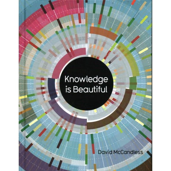 Knowledge Is Beautiful