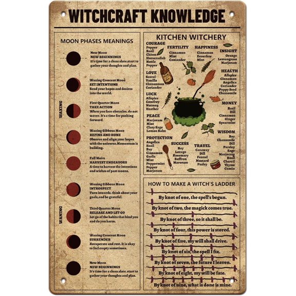 Knowledge Tin Sign Culture Vintage Metal Tin Signs Funny Wall Art Painting Metal Decor for Lover Room Divination Room diy