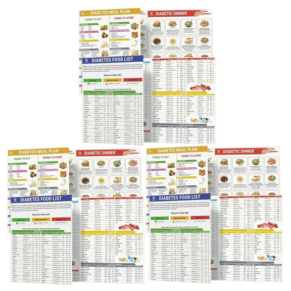 Koadzawe 3Pcs Glycemic Index Diabetic Food List Poster, Diabetic Food List Poster, Practical Tips For Poster Glycemic Index Diabetic Food List Poster Diabetic Food List And Meal Planner