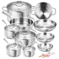 thumbnail image 1 of Koch Systeme CS 17 Piece Stainless steel Pots and Pans Set with Stay-Cool Handle, Suitable for All Stovetops, Oven Safe, 1 of 9