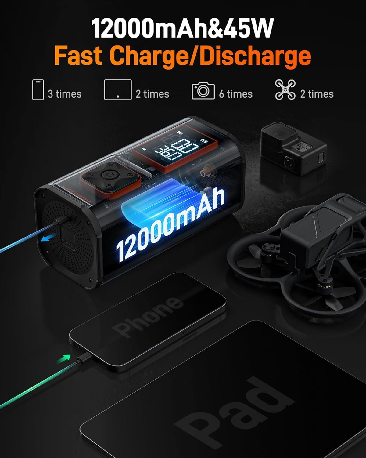 Kohree 12000mAh&150PSI Wireless Tire Inflator Portable Air Compressor