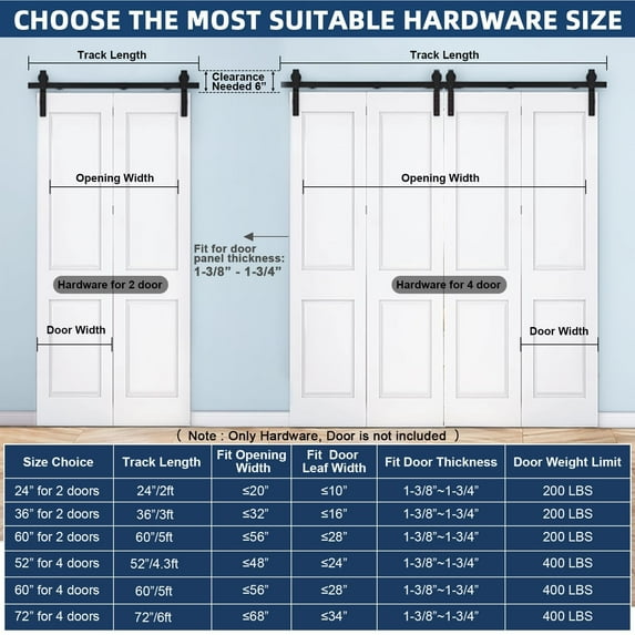 Kojooin 72" Bi-Fold Barn Door Hardware Kit for 4 Doors,Heavy Duty Black Sliding Track System,Easy Assembly, Smooth & Quiet Operation (Doors Not Included)