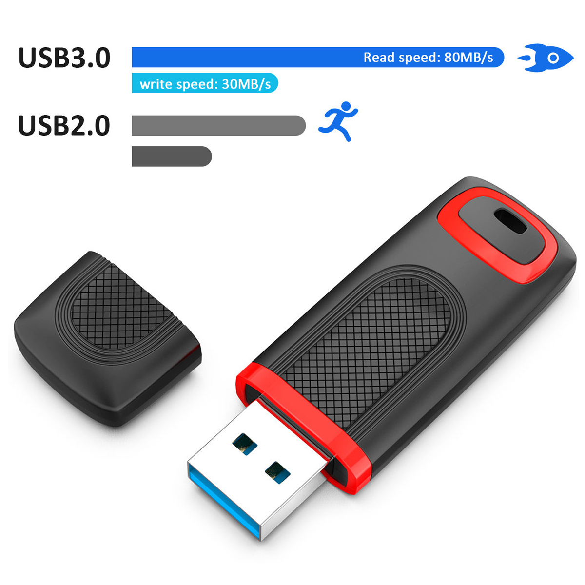 Kootion 128GB USB 3.0 Flash Drive USB Memory Stick Thumb Drive Zip Drive High-Speed 3.0 Jump Drive Up to 80MB/s - image 1 of 7