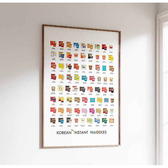 Korean Noodles Korean Food Poster With 72 Brands. Korean Wall Art With Ramyun Brands Like Shin Ramyun, Buldak, And Samyang Wall Art, Modern Wall Decor, 8x12 UNFRAMED