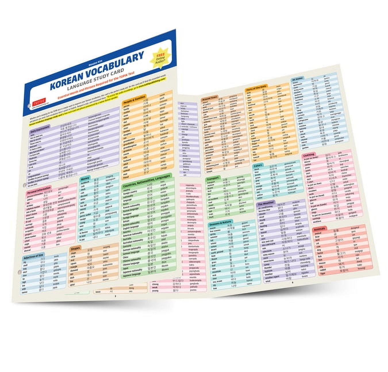 WOOJOO KIM Korean Vocabulary Language Study Card: Essential Words and Phrases Required for the Topik Test (Includes Online Audio) (Other)