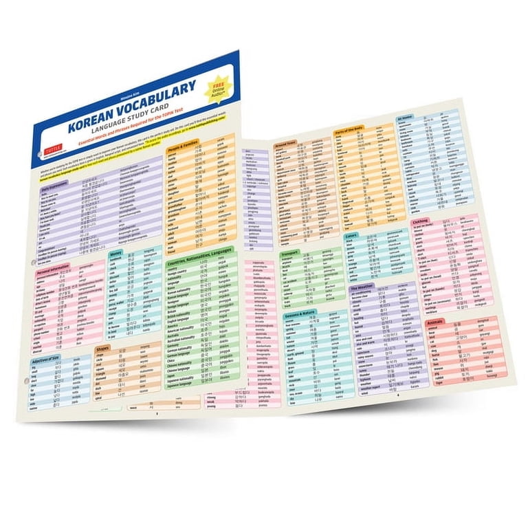 Woojoo Kim, Korean Vocabulary Study Card, Essential Words and