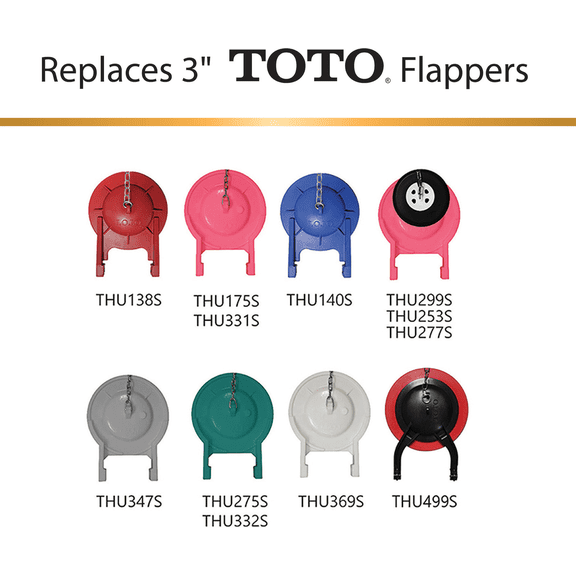 Korky Genuine TOTO 3 In. Flapper - Single Pack Residential Use, Standard Application