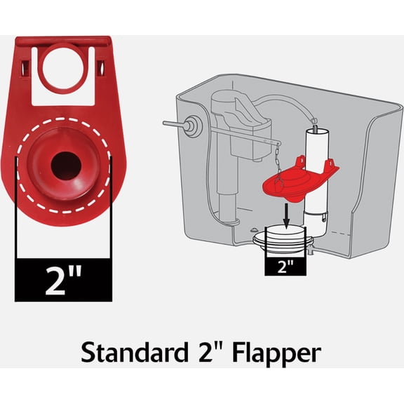 Korky Plus Classic Flapper - Pack of 2 Residential Use, Standard Application