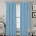 thumbnail image 1 of Kotton Culture Tab Top Curtains Semi Blackout Thermal Insulated Room Darkening Window Treatment Panels for Living Room, Bedroom, Patio Door, Hallway (2 Panels, 100x120, Sky Blue), 1 of 8