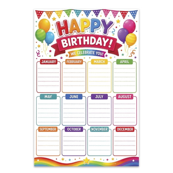 Koyal Wholesale Birthday Chart 12x18 Happy Birthday Calendar Balloon Classroom Dcor