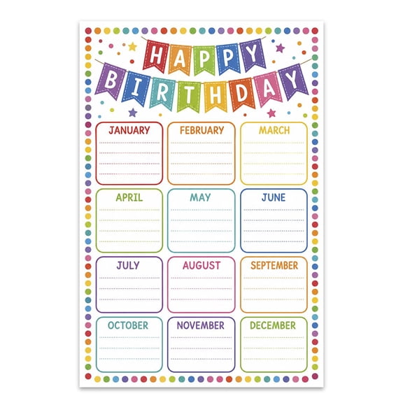 Koyal Wholesale Birthday Chart Classroom Poster 12x18 300 GSM Happy Birthday Calendar