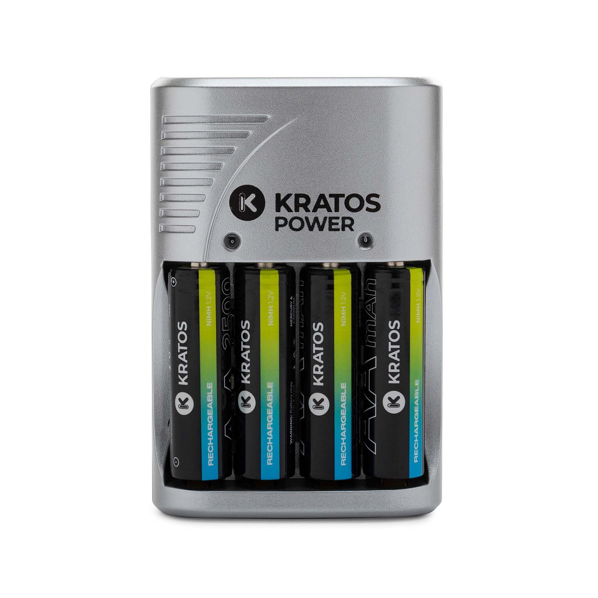 Compare prices for Kratax across all European  stores