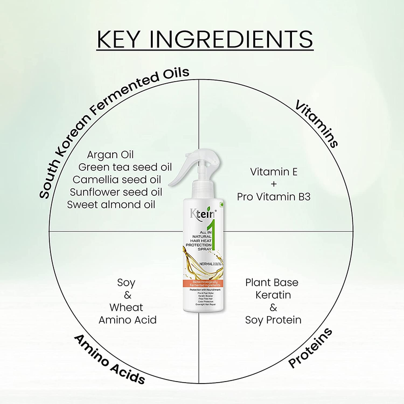 Ktein All in 1 Natural Hair Heat Protection Spray with Fermented Argan