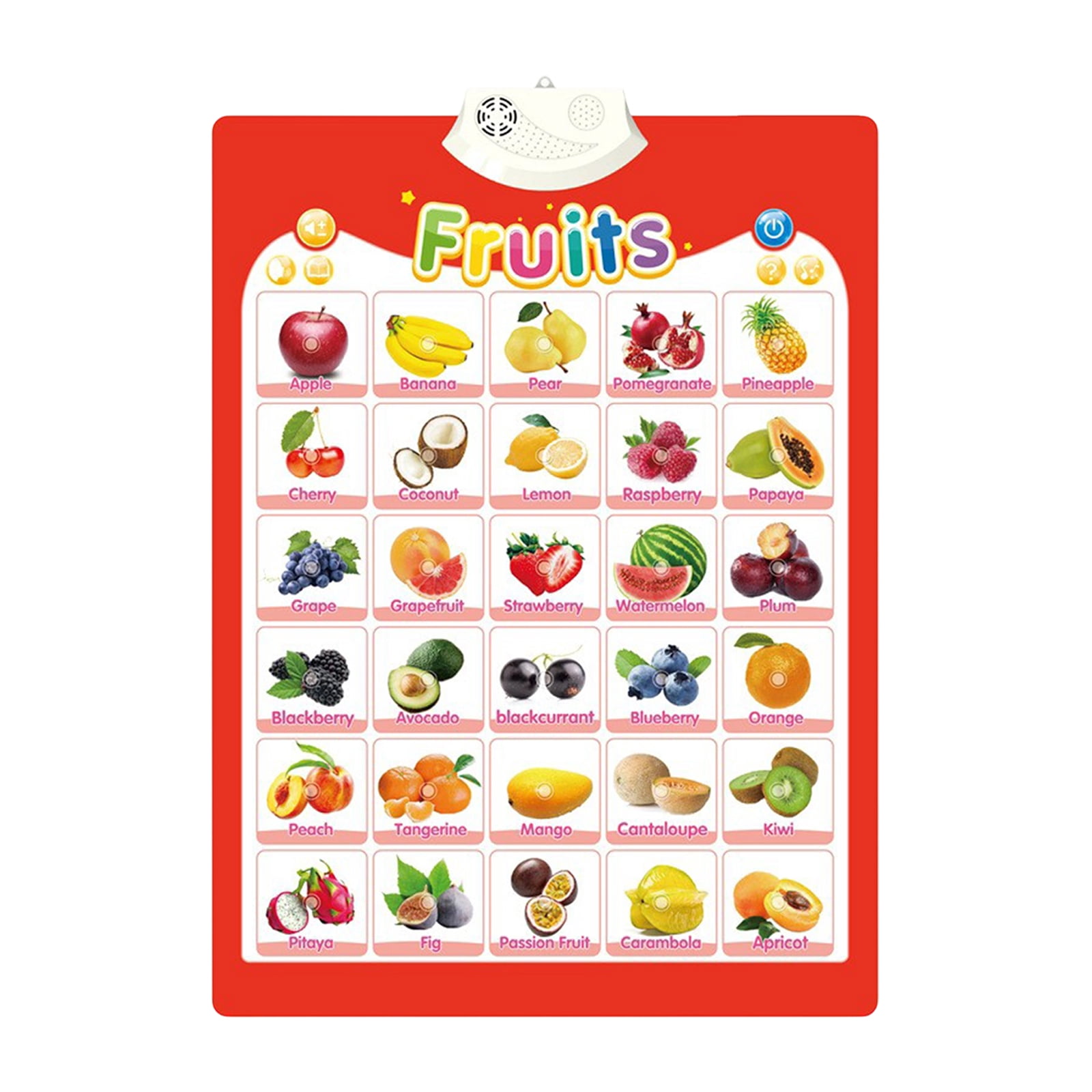 Ktlvex English Talking Wall Chart for Kids, Alphabet Chart, Talking ...