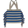 thumbnail image 1 of Kukuzhu Knitted Tote Bag Womens Tassel Shoulder Bag Striped Large Hobo Bag Purses Reusable Shopping Bags Handbags for Women, 1 of 5