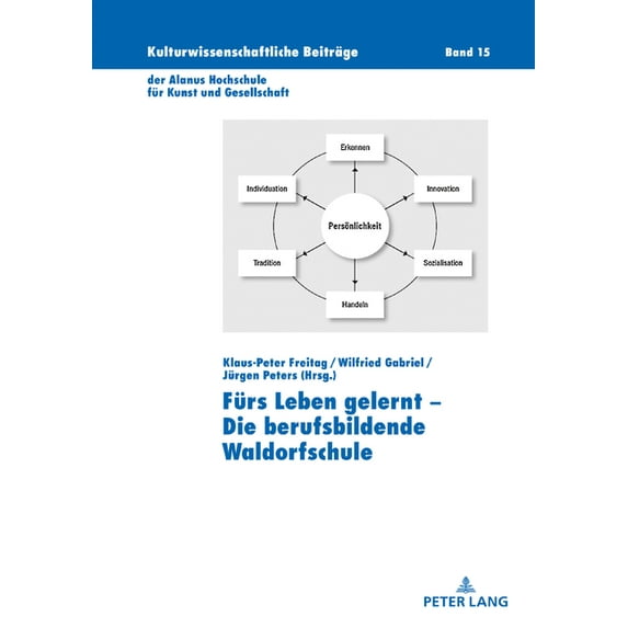 Kulturwissenschaftliche Beitraege Der Al Fuers Leben gelernt - Die berufsbildende Waldorfschule, Book 15, (Hardcover)