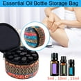 thumbnail image 1 of Savings Essential Oil Carrying Organizer Storage Small and refined Round for Bottles,Organizers and Storage, 1 of 9