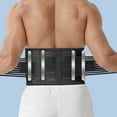 thumbnail image 1 of Kumdkd Breathable Adjustable Lumbar Support Belt for Men & Women – Lower Back Brace with Metal Springs, Sports Medicine Back Brace Support Belt-Lumbar, Fitness/Gym/Work Comfort, Black, 1 of 6