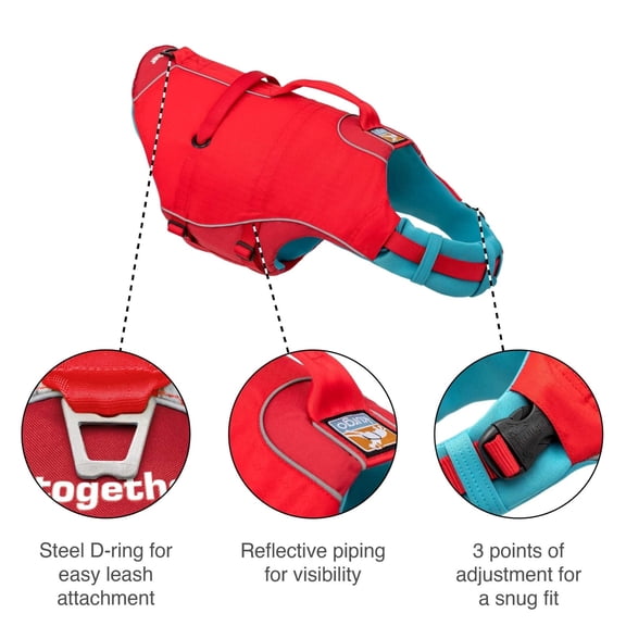 Kurgo Surf n Turf Dog Life Jacket, Floatation Vests for Dogs, Dog PFD, Yellow/Blue, Medium