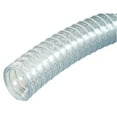 thumbnail image 1 of Kuriyama Tubing,Clear,Shore A 73,3/4" I.D. K7160-12X25, 1 of 1