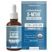 Triquetra Health L-Methylfolate 7.5mg Plus Methyl-B12