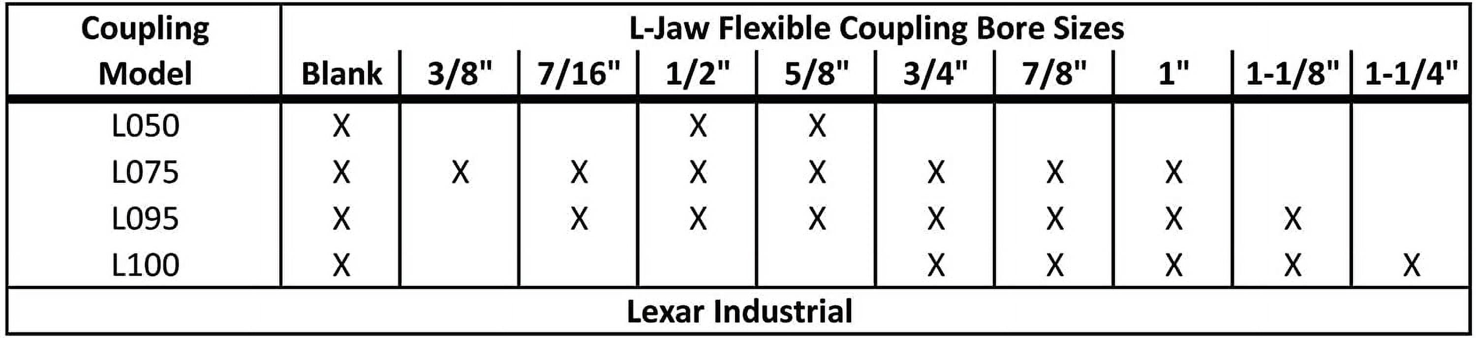 L100 LJaw Coupling Coupler Half L100 Lovejoy Interchange