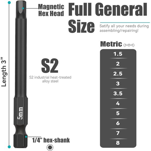 LABAKUI-10 Piece Hex Head Allen Wrench Drill Bit Set, 1/4 Inch Hex Shank Metric Sizes 1.5mm to 8mm S2 Steel Allen Power Bit Set, Magnetic Tips 3 Inch Long