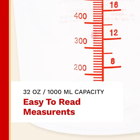 LABAKUI-1000ml Calibrated Measuring Cup, Milliliters and Ounces, Clear Plastic with Spout for Mixing and Measuring Fertilizers, Pesticides and More
