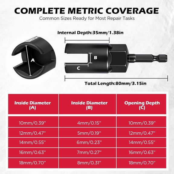 LABAKUI-5-Piece Wing Nut Driver Set (10mm,12mm,14mm,16mm,18mm) with Magnetic Aluminum Storage Rail, 1/4" Hex Shank Wing Nut Driver Bit Set, Metric Wing Nut socket Set for Wing Nut, Eye Bolt, Wire Twi