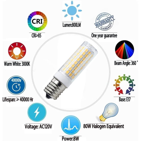 LABAKUI-E17 LED Bulb,80W Halogen Bulb Equivalent,Dimmable 8W,800Lm, AC120V, for Microwave Oven Over Stove Appliance,E17 LED Warm White 3000K(Pack of 2)