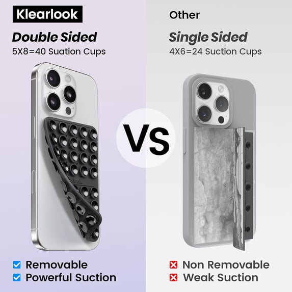 LABAKUI-Klearlook 4PCS Silicone Double Sided Suction Cup Phone Case ...