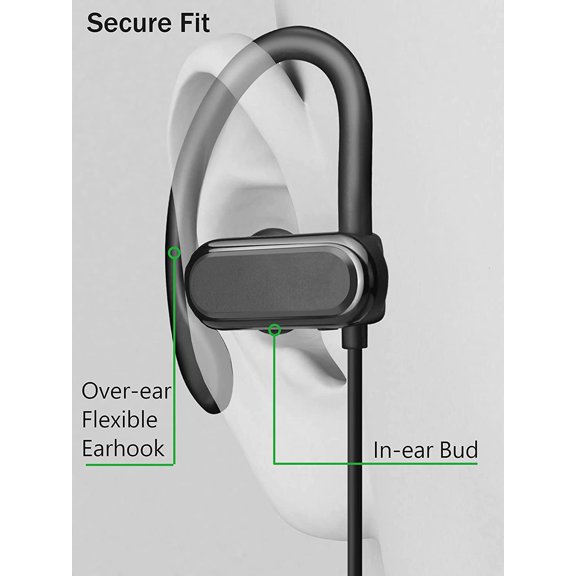 LABAKUI-Single Earbud, One Ear Sport Earphone with Hook, Mono Headphone with Mic and in-line Control for Safe Driving, Biking, Running, Gaming and Working, for Right Ear Wearing Only, CGS09
