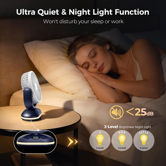 LABAKUI-Small Rechargeable Portable Desk Fan with Smart Display & LED Light