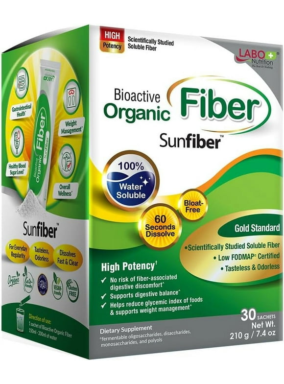 Fiber in Laxatives