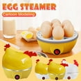 thumbnail image 1 of LACKUST Electric Egg Cooker 7-Egg Multifunction Steamer for Hard/Soft Boiled Eggs, Poached, Omelet, Veggies, Auto Shut-Off, 1 of 4