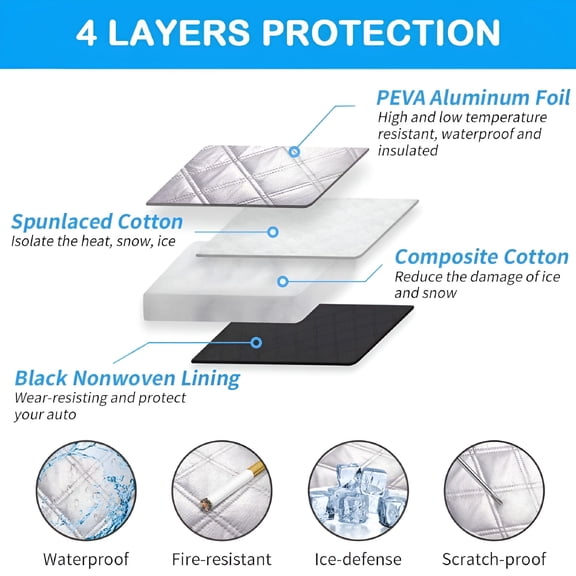 LADYGYM 2026 New 4 Layer Car All Weather Windshield Cover for Snow,Rain,Ice Protection,Vehicle Windshield,Winter,Outdoor Parking,Car Care,Cold Weather Driving