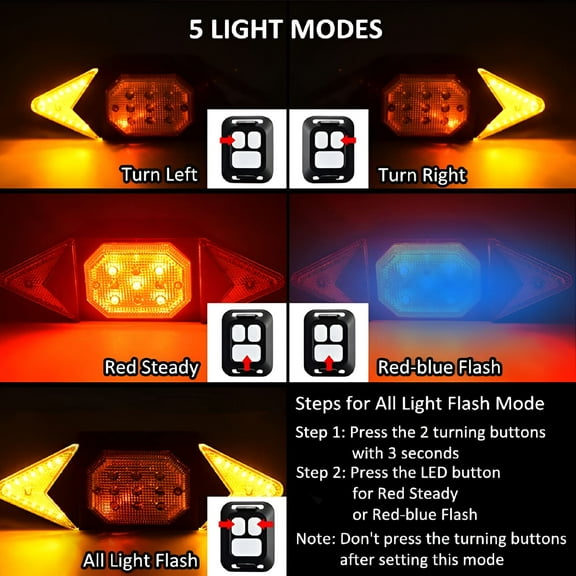 LADYGYM 2026 New Bike Turn Signals,Bright Bicycle Turn Signals Front Back,Wireless Remote Control Bike Tail Light,Led Bike Flashlight for Mountain Bike,Scooter,Ipx5 Waterproof Bike Accessories