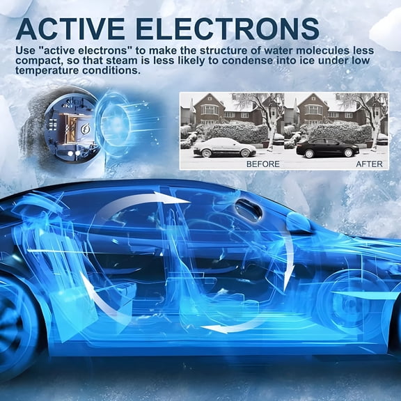 LADYGYM 2026 New Electromagnetic Wave Anti Freezing and Snow Removal Device,Anti-Freeze Electromagnetic Car Snow Removal Device,Cordless Defroster for Car Windshield for Car,Suv,Truck,Van